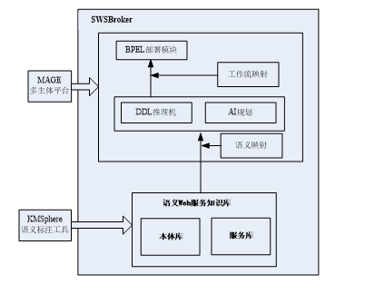 企业微信截图_16558674022248.png